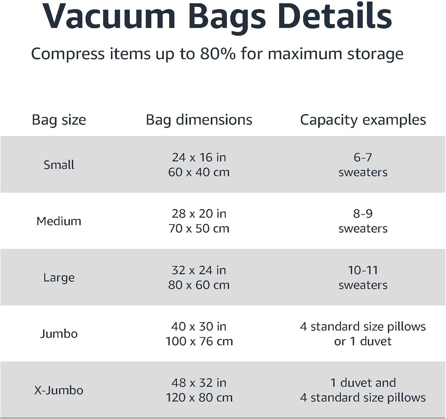 Amazon Basics Vacuum Compression Zipper Storage Bags with Airtight Valve and Hand Pump, Jumbo, 6-Pack, Clear